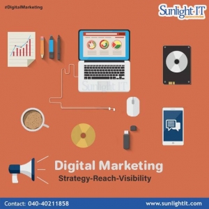 Digital marketing company in Hyderabad